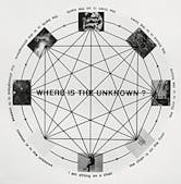 Encounter with Tania Mouraud, followed by a drink // CI, GAX, MR